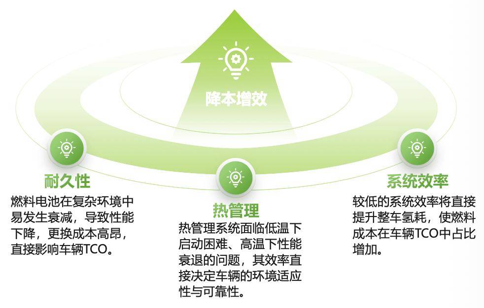 哈尔滨遭遇特大降雪