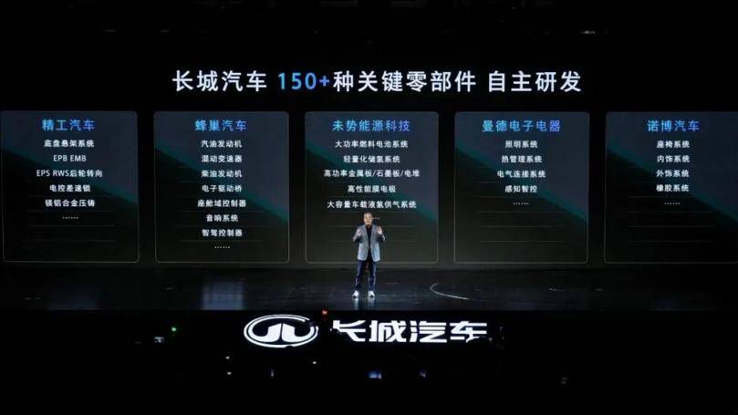 对话穆峰：长城归元平台落地为全球汽车产业